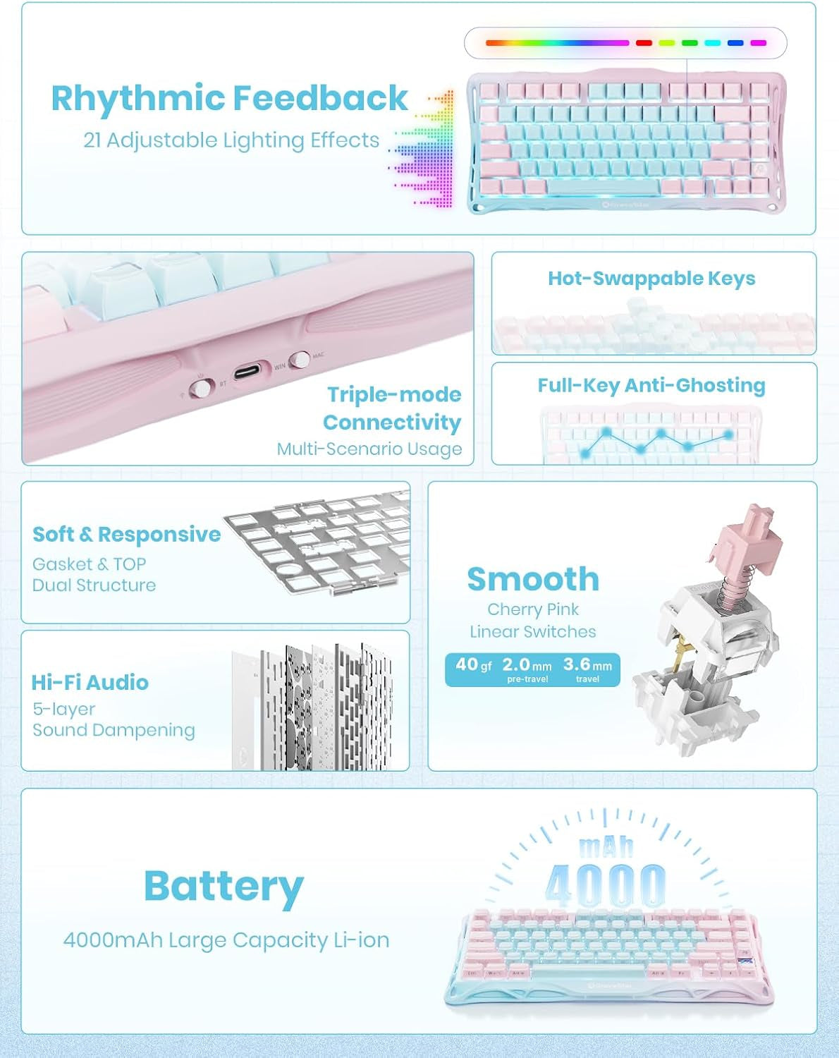 K1 Lite Pastel Keyboard