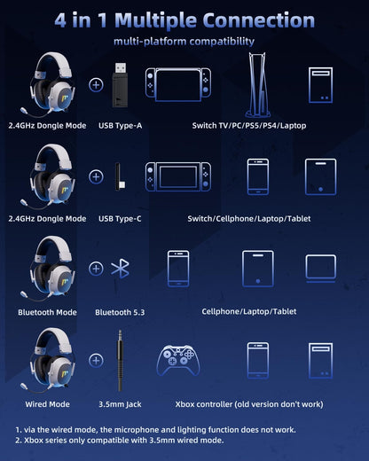 Mytrix Tac Master Wireless Gaming Headset